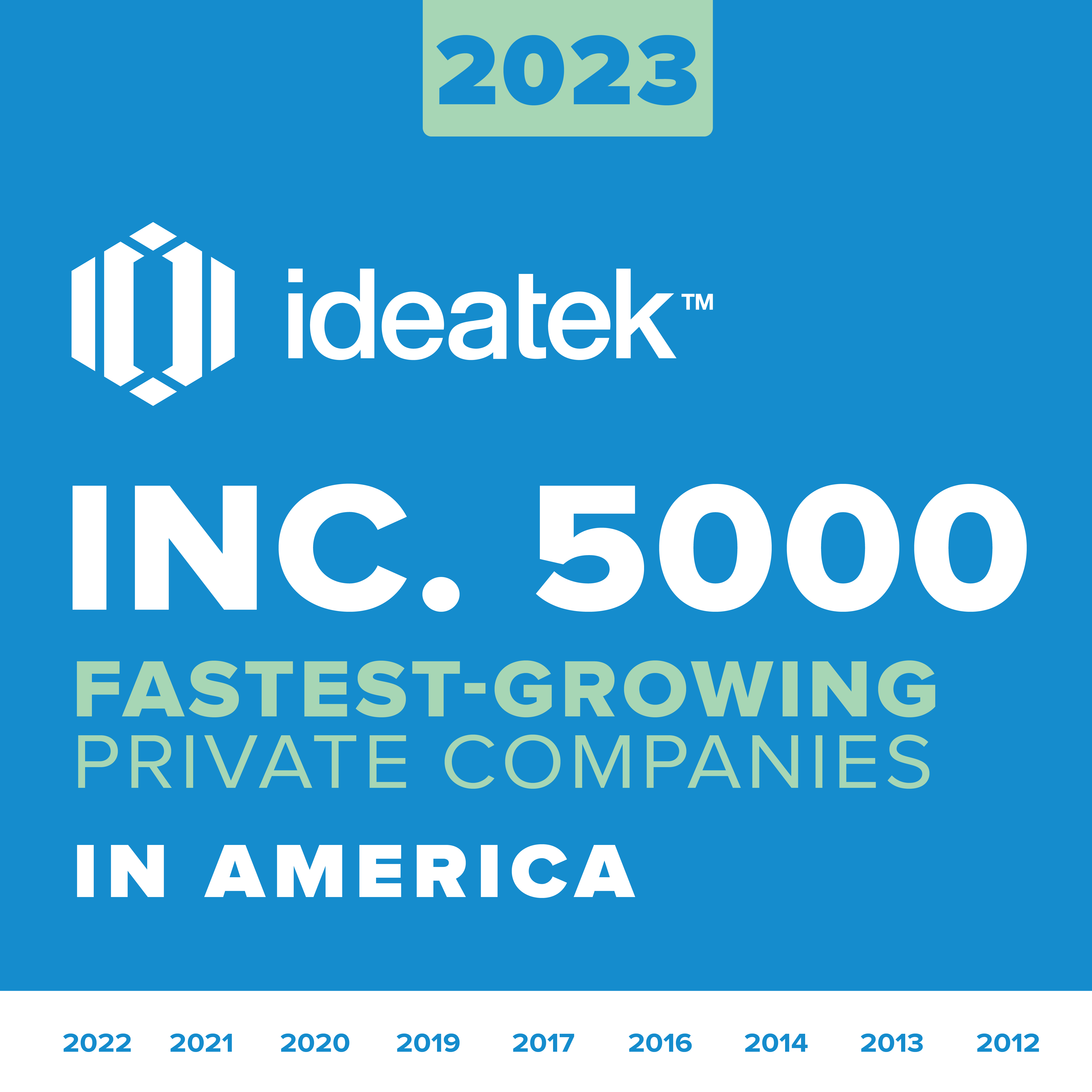 INC 5000 2023 02